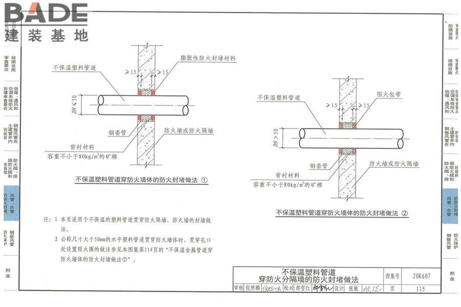 防排烟及暖通防火设计审查与安装_页面_117.jpg