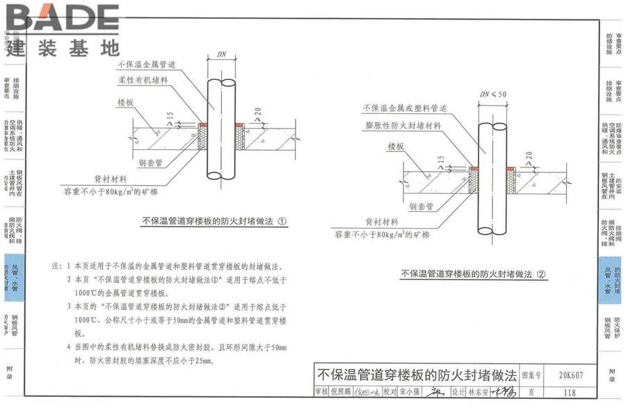 防排烟及暖通防火设计审查与安装_页面_120.jpg
