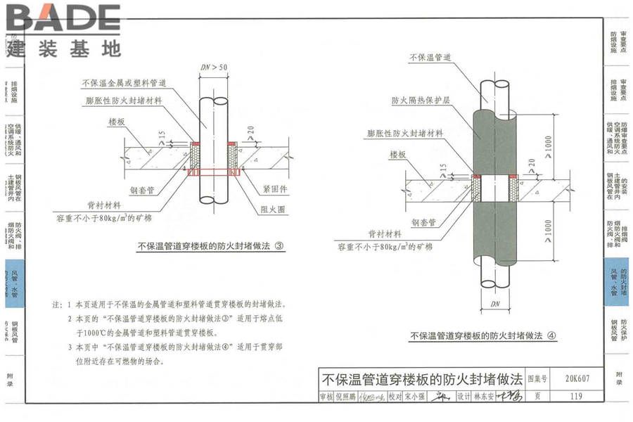防排烟及暖通防火设计审查与安装_页面_121.jpg