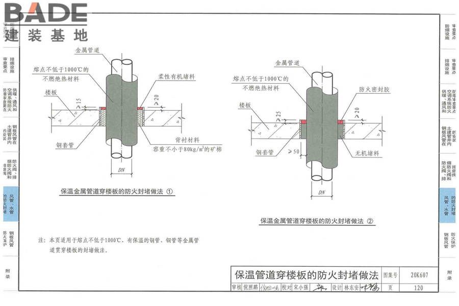 防排烟及暖通防火设计审查与安装_页面_122.jpg