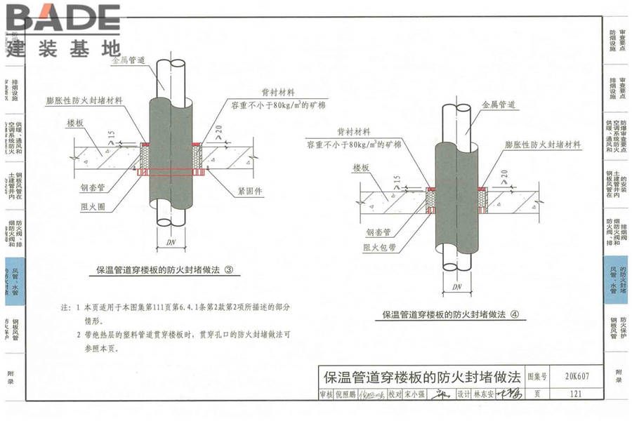 防排烟及暖通防火设计审查与安装_页面_123.jpg