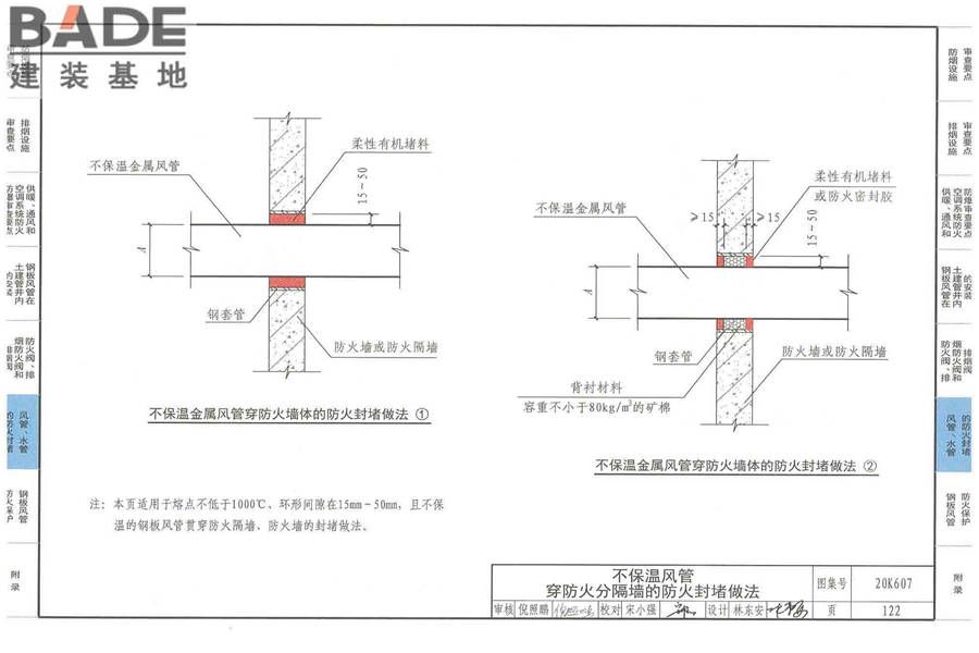 防排烟及暖通防火设计审查与安装_页面_124.jpg