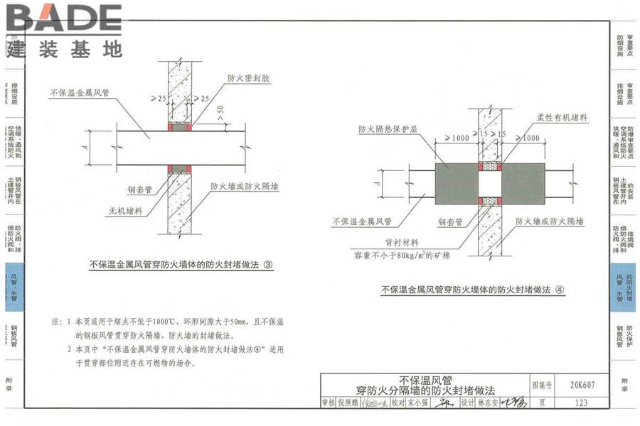 防排烟及暖通防火设计审查与安装_页面_125.jpg