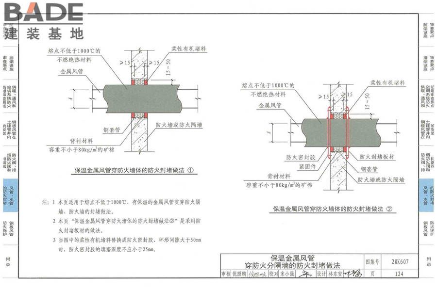 防排烟及暖通防火设计审查与安装_页面_126.jpg