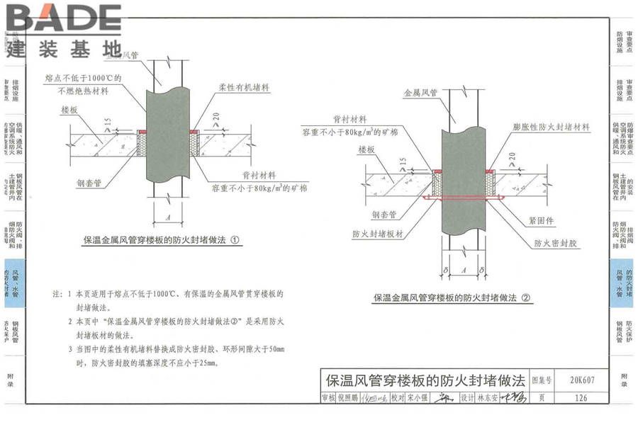 防排烟及暖通防火设计审查与安装_页面_128.jpg