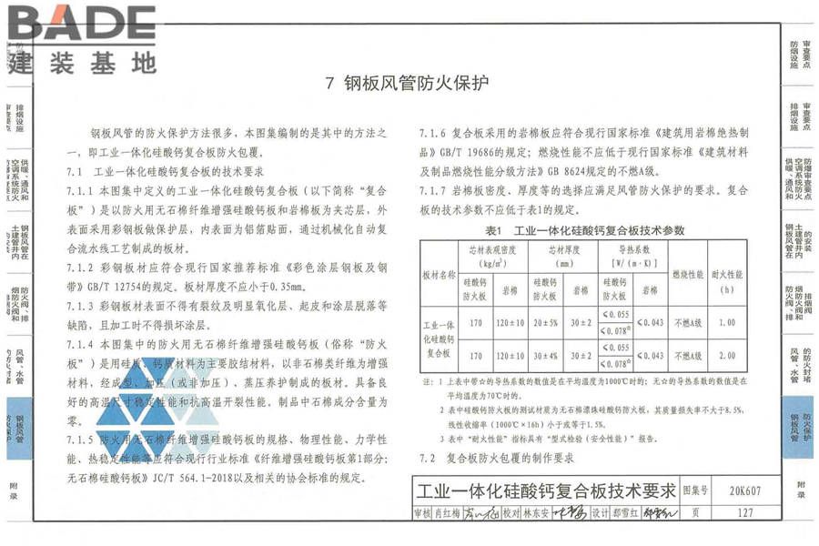 防排烟及暖通防火设计审查与安装_页面_129.jpg