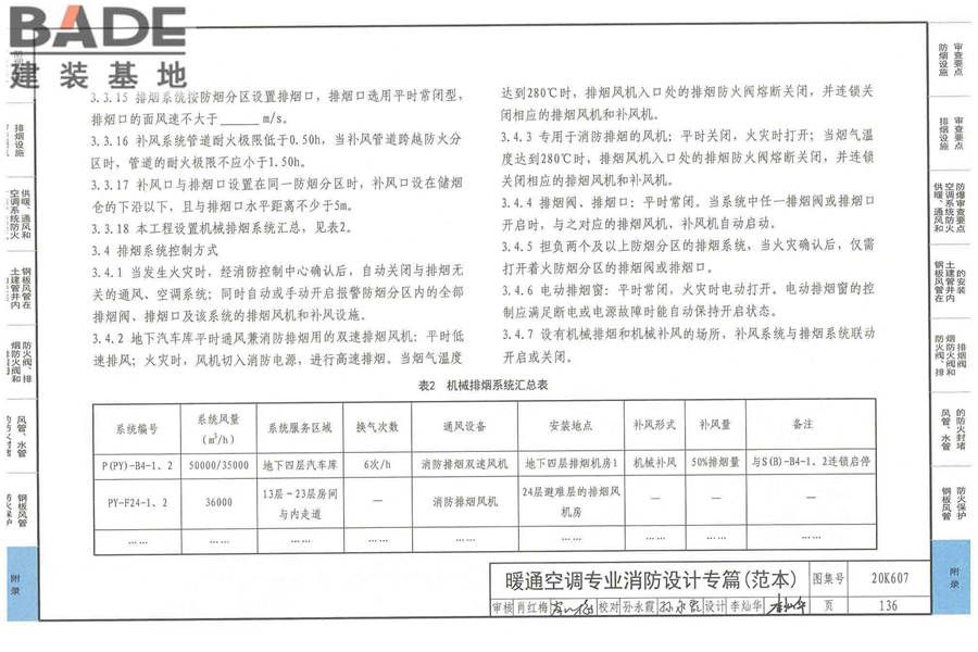 防排烟及暖通防火设计审查与安装_页面_138.jpg