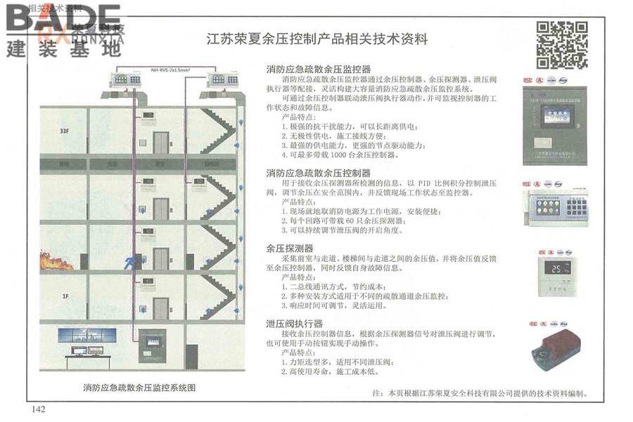 防排烟及暖通防火设计审查与安装_页面_144.jpg