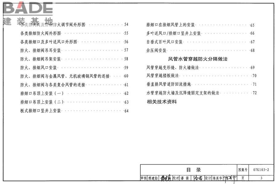 防排烟系统设备及附件选用与安装_页面_04.jpg