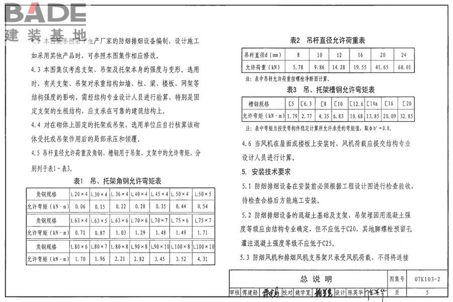 防排烟系统设备及附件选用与安装_页面_06.jpg