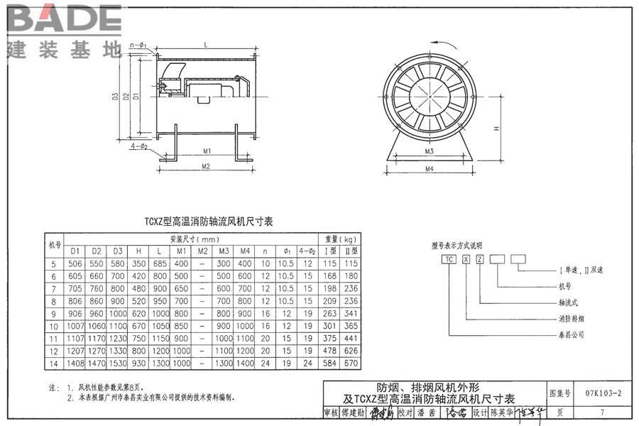 防排烟系统设备及附件选用与安装_页面_08.jpg