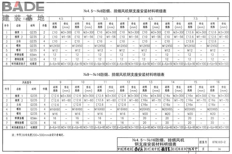 防排烟系统设备及附件选用与安装_页面_17.jpg