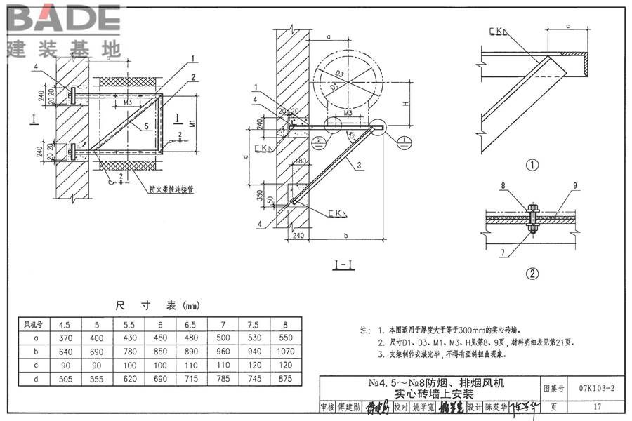 防排烟系统设备及附件选用与安装_页面_18.jpg