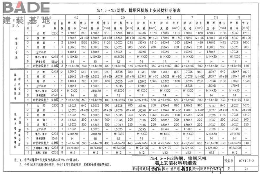防排烟系统设备及附件选用与安装_页面_22.jpg