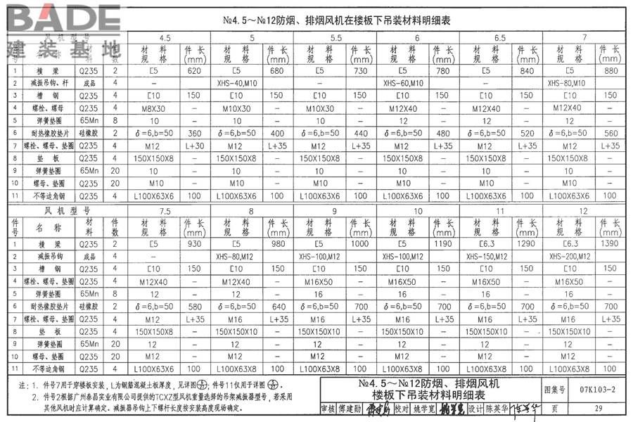 防排烟系统设备及附件选用与安装_页面_30.jpg