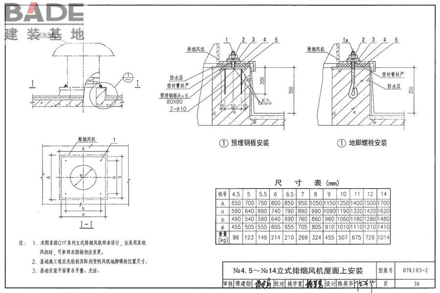 防排烟系统设备及附件选用与安装_页面_31.jpg