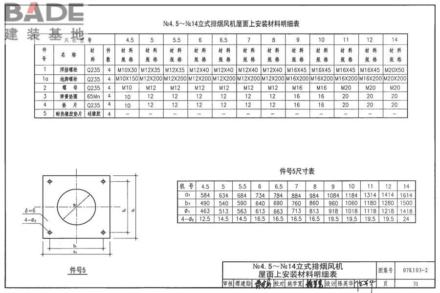 防排烟系统设备及附件选用与安装_页面_32.jpg