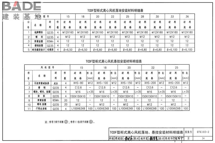防排烟系统设备及附件选用与安装_页面_35.jpg