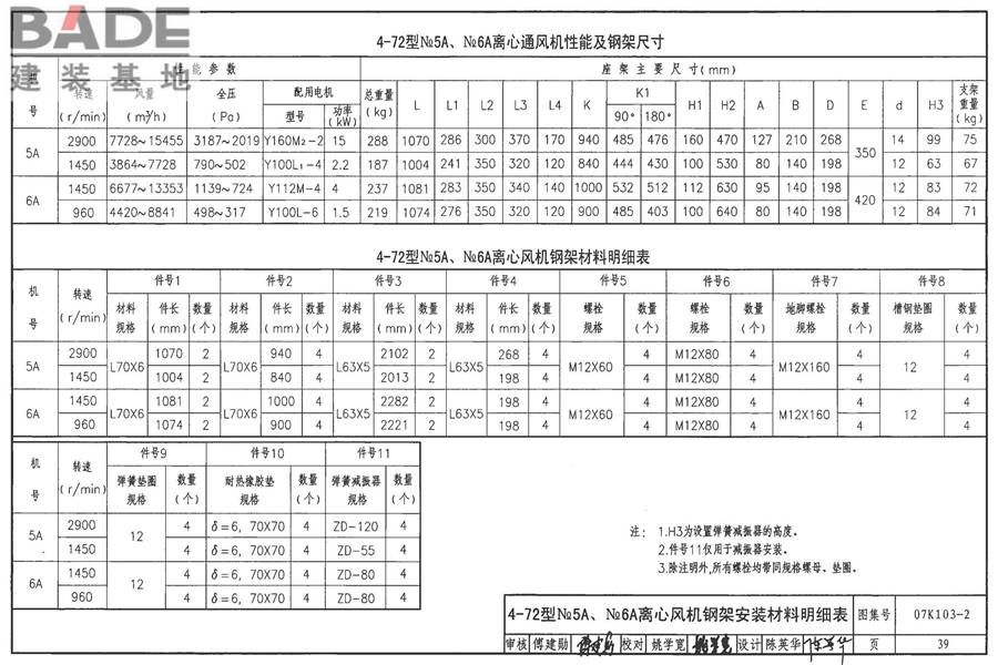 防排烟系统设备及附件选用与安装_页面_40.jpg