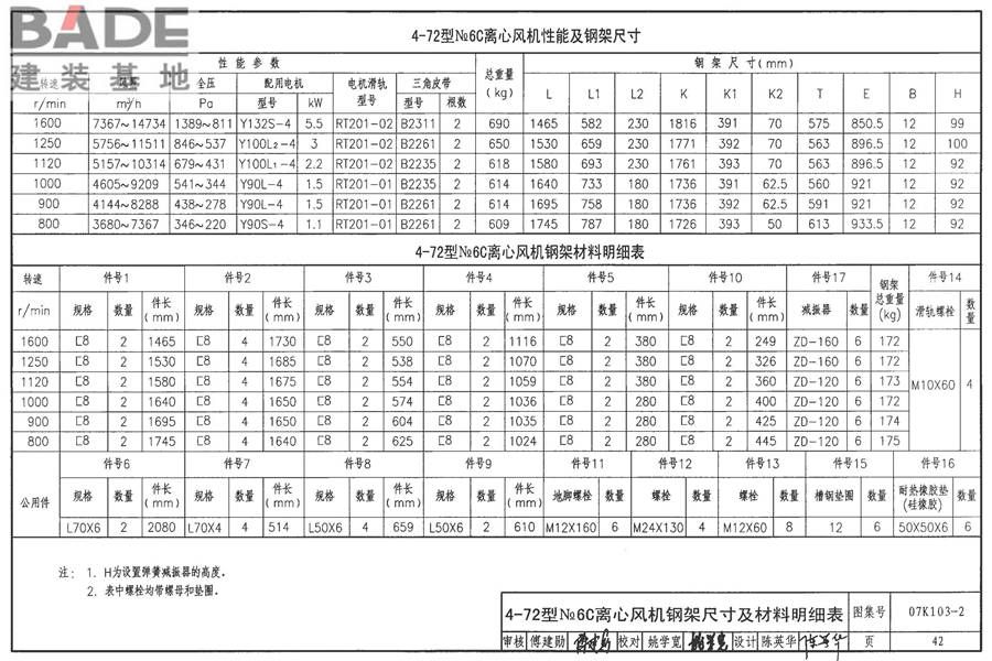 防排烟系统设备及附件选用与安装_页面_43.jpg