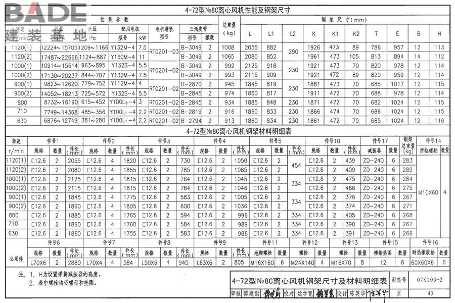 防排烟系统设备及附件选用与安装_页面_44.jpg
