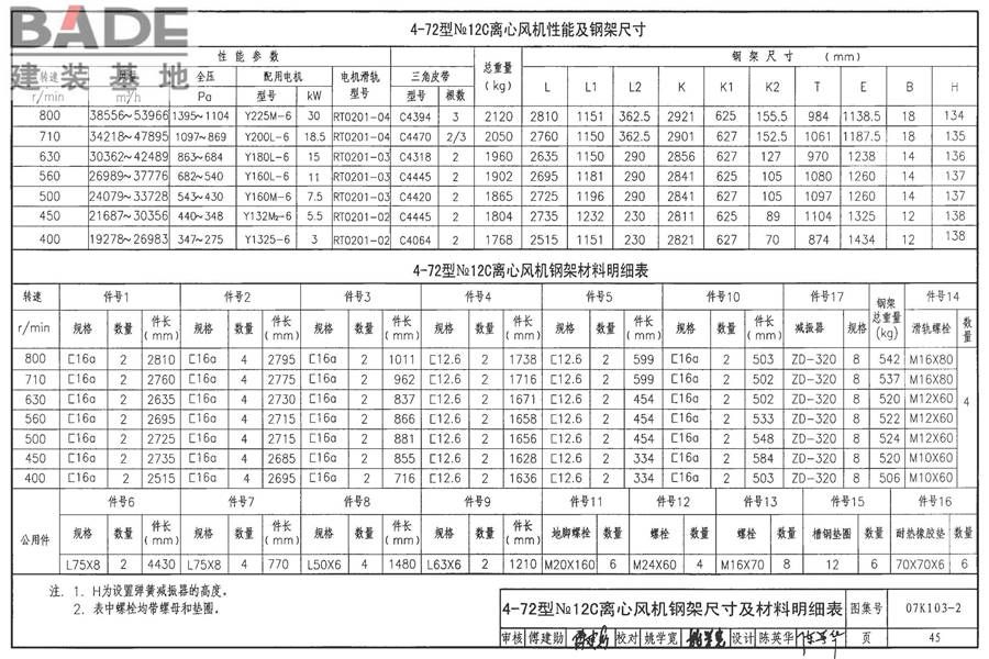 防排烟系统设备及附件选用与安装_页面_46.jpg