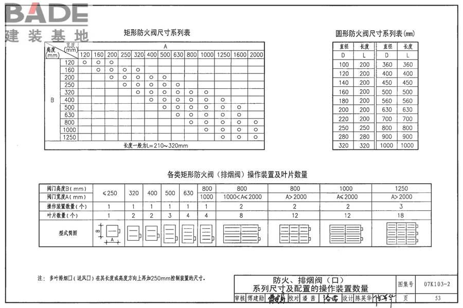 防排烟系统设备及附件选用与安装_页面_54.jpg