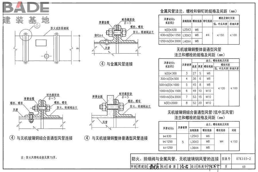 防排烟系统设备及附件选用与安装_页面_61.jpg