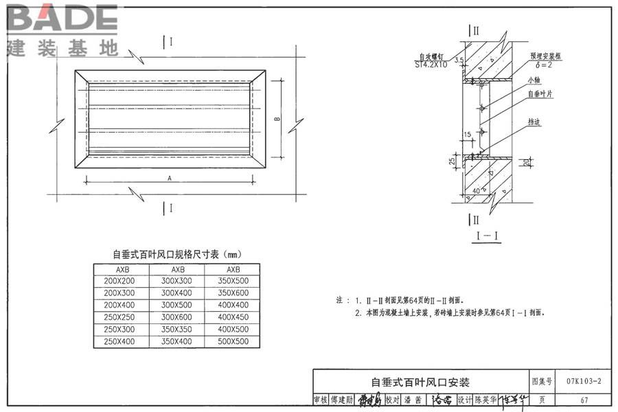 防排烟系统设备及附件选用与安装_页面_68.jpg