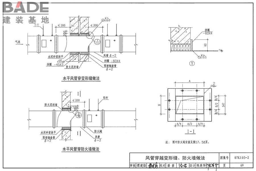 防排烟系统设备及附件选用与安装_页面_70.jpg