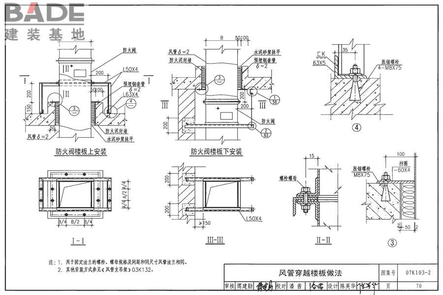 防排烟系统设备及附件选用与安装_页面_71.jpg
