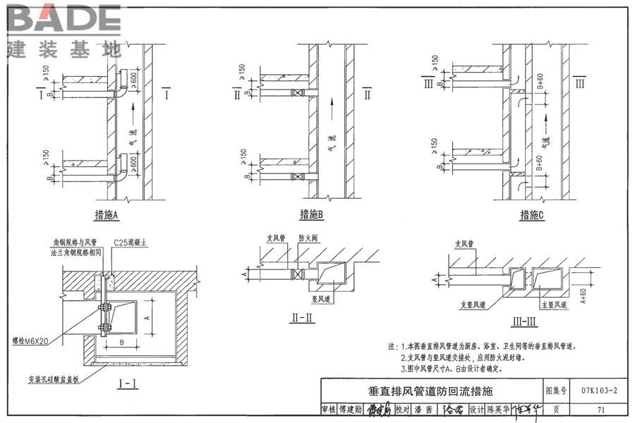 防排烟系统设备及附件选用与安装_页面_72.jpg
