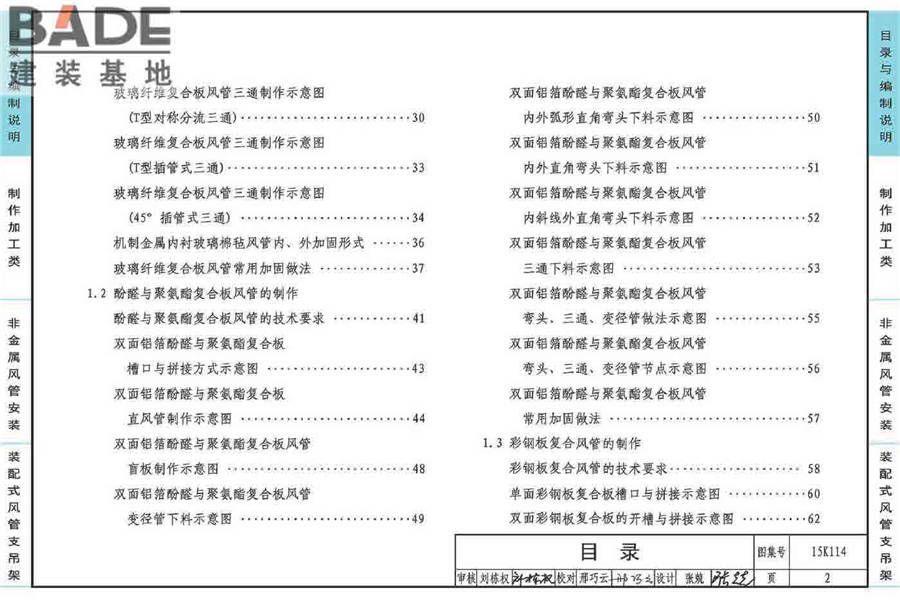 非金属风管制作与安装_页面_006.jpg