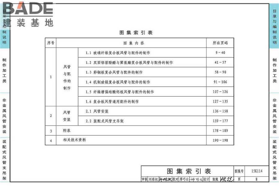 非金属风管制作与安装_页面_012.jpg