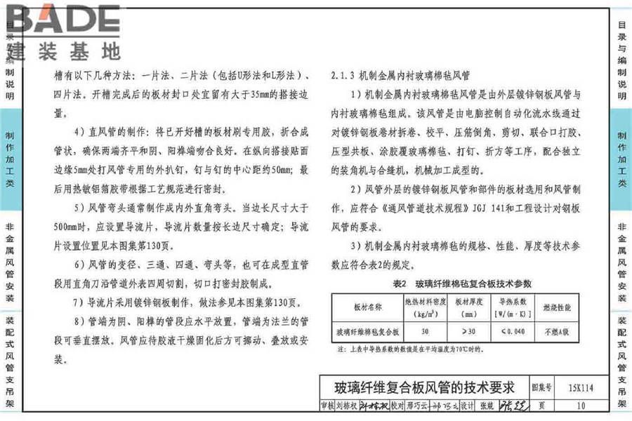非金属风管制作与安装_页面_014.jpg