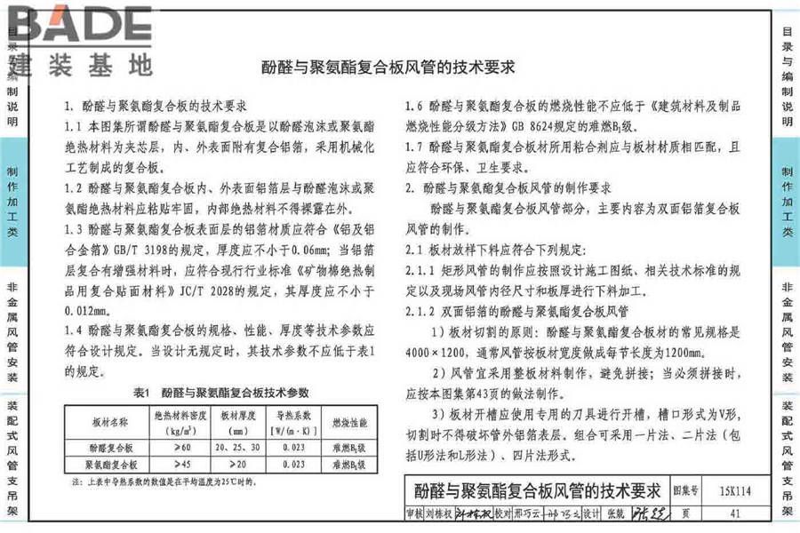 非金属风管制作与安装_页面_045.jpg