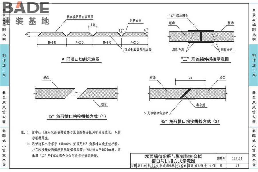 非金属风管制作与安装_页面_047.jpg