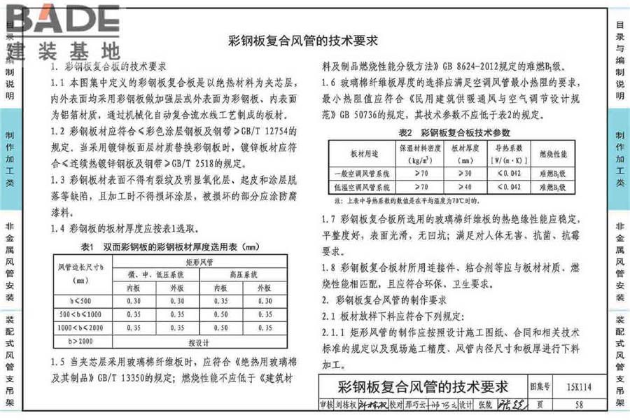 非金属风管制作与安装_页面_062.jpg
