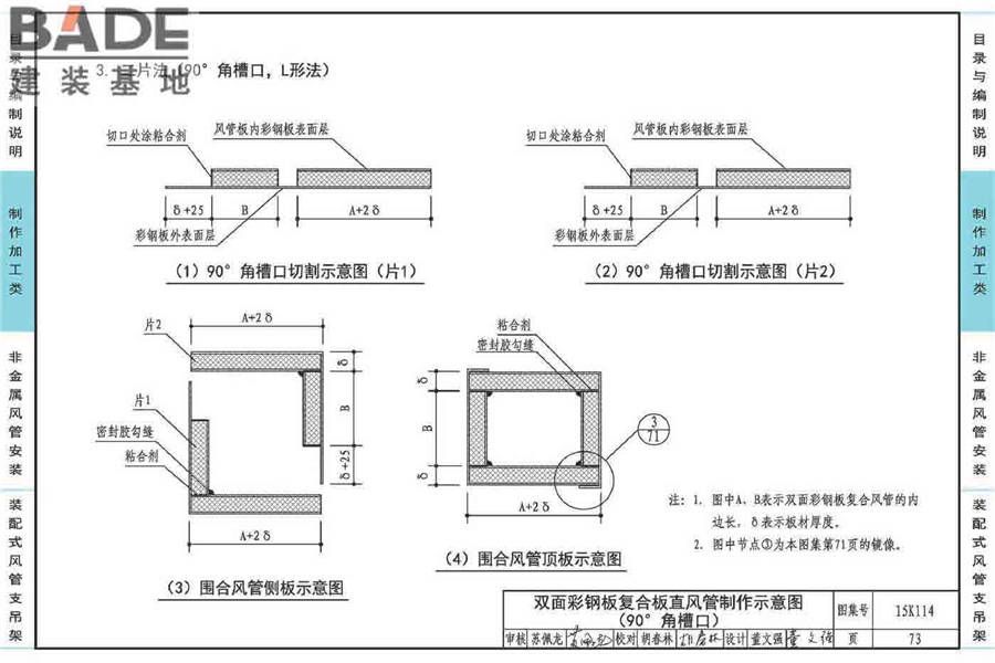 非金属风管制作与安装_页面_077.jpg