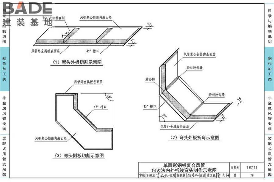 非金属风管制作与安装_页面_083.jpg
