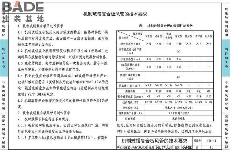 非金属风管制作与安装_页面_095.jpg