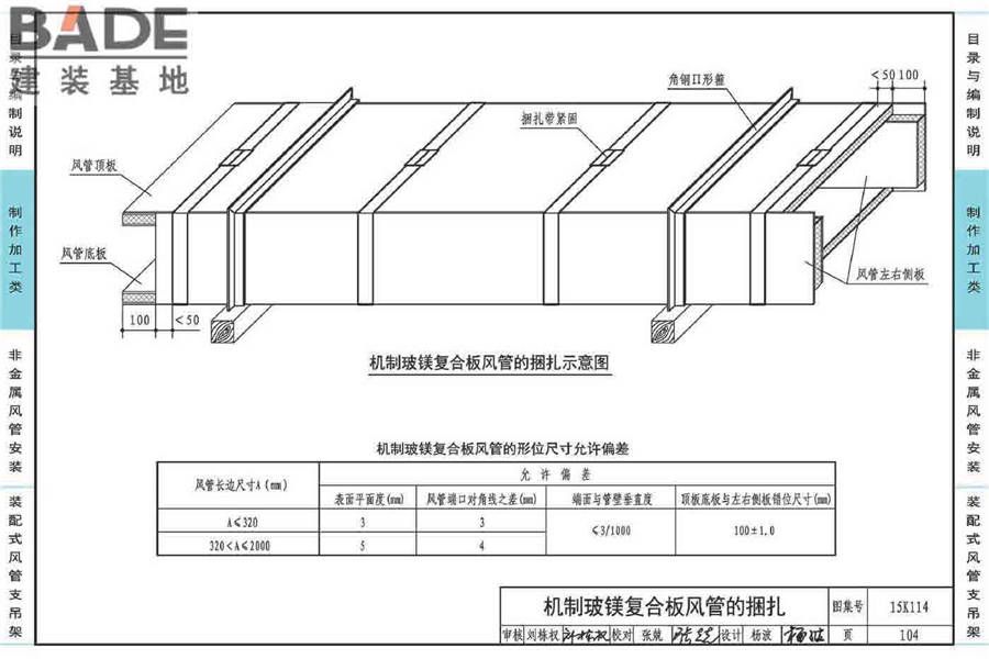 非金属风管制作与安装_页面_108.jpg
