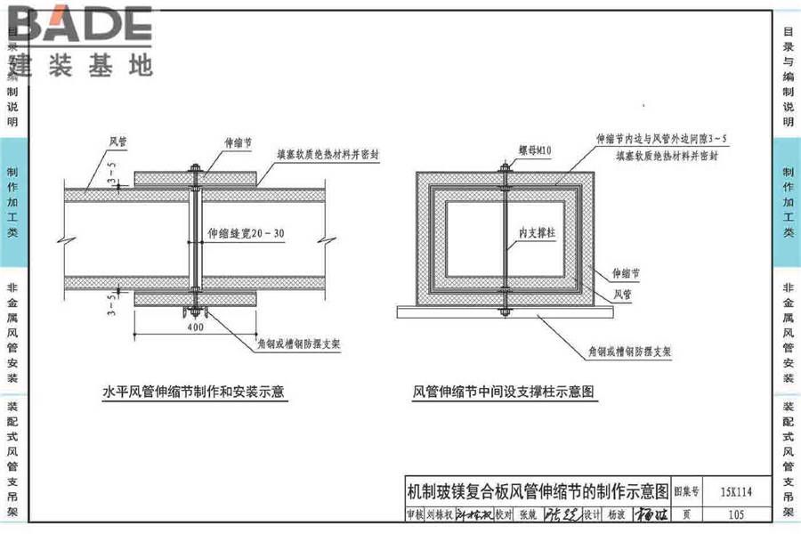非金属风管制作与安装_页面_109.jpg