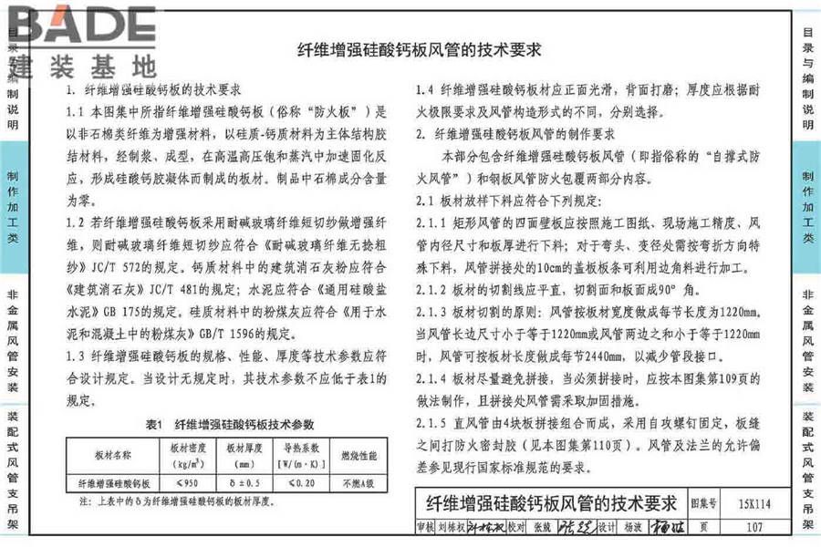 非金属风管制作与安装_页面_111.jpg