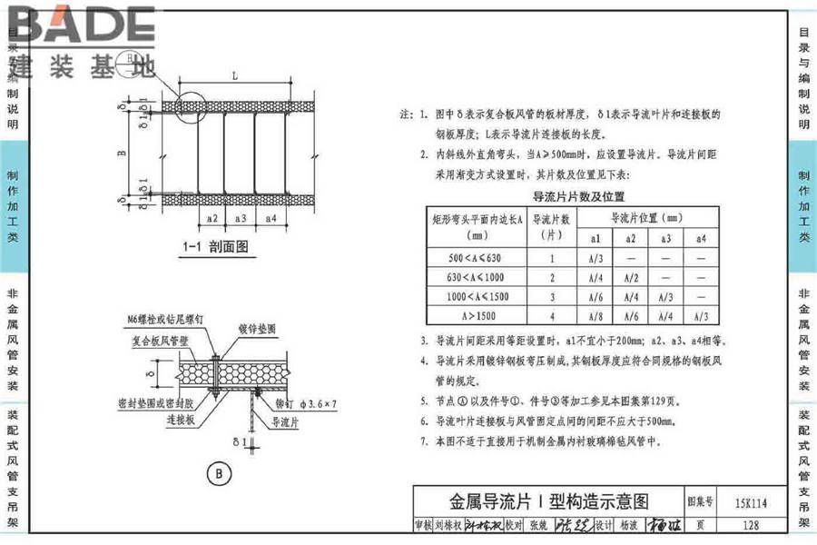 非金属风管制作与安装_页面_132.jpg
