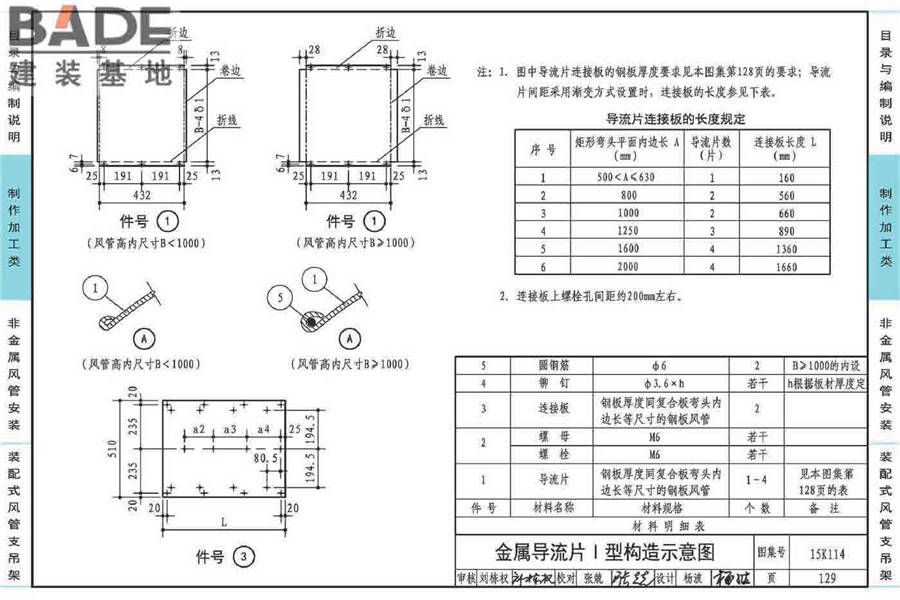 非金属风管制作与安装_页面_133.jpg