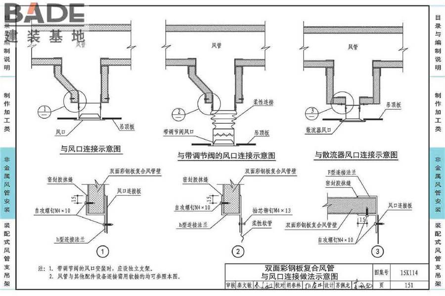 非金属风管制作与安装_页面_155.jpg
