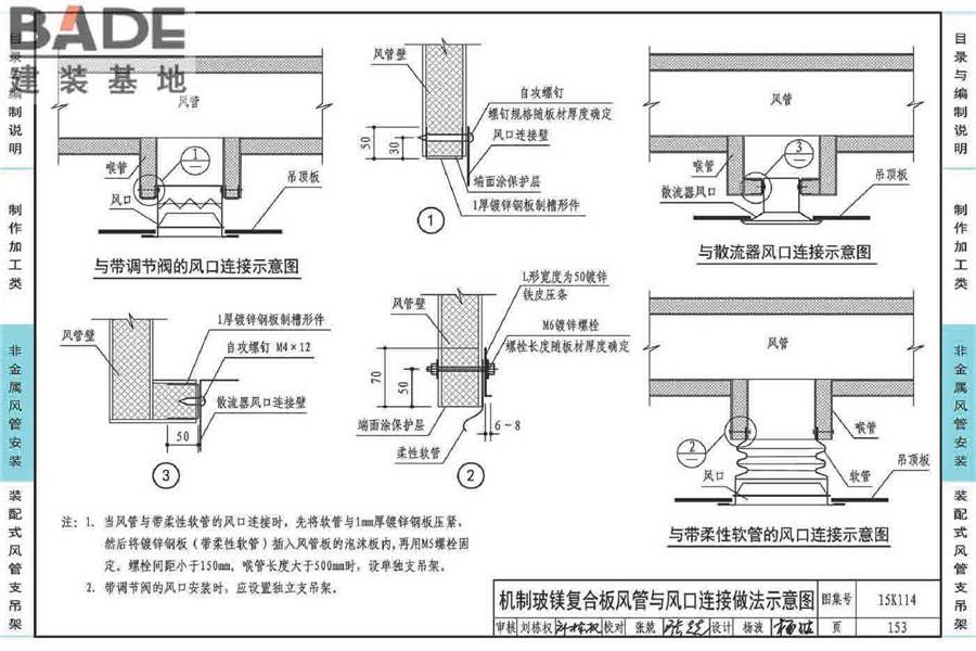 非金属风管制作与安装_页面_157.jpg