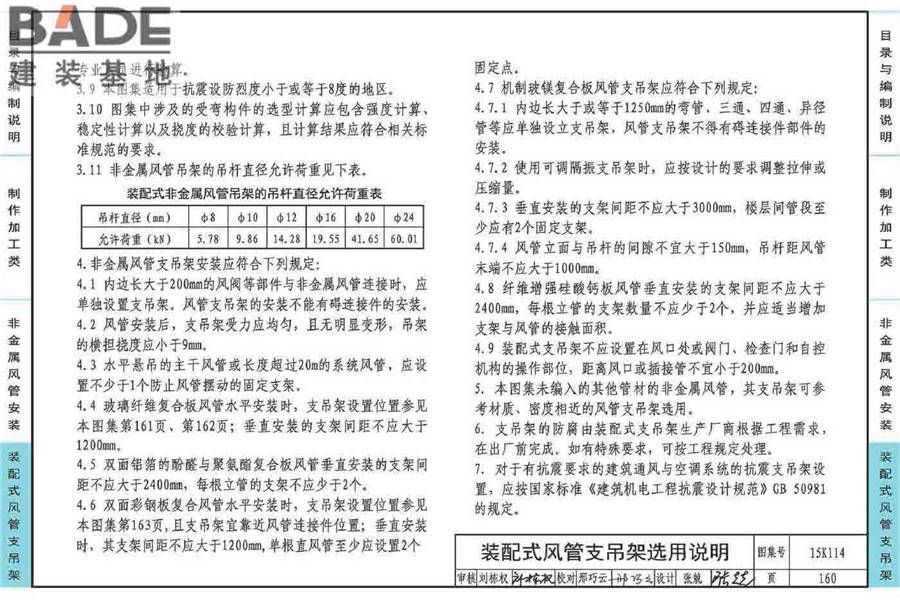 非金属风管制作与安装_页面_164.jpg