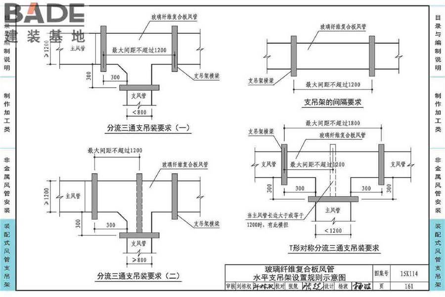 非金属风管制作与安装_页面_165.jpg